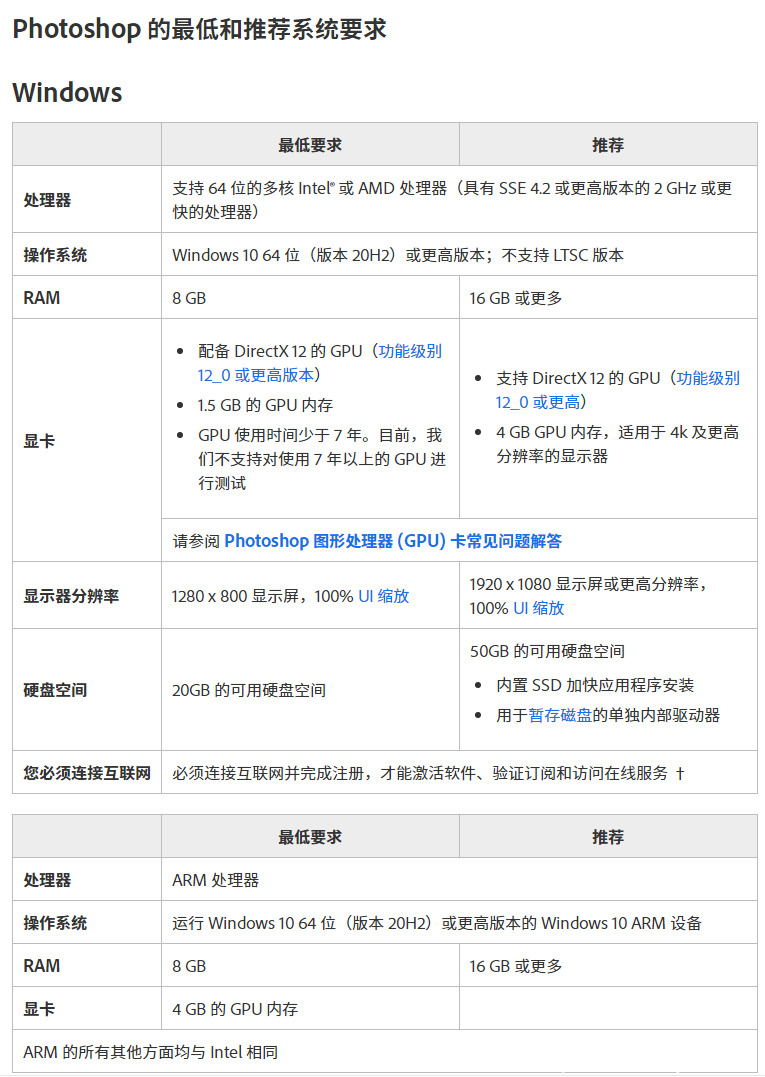 【ps2024】win环境 Photoshop.2024.v25.2中文破解版-东升资源网