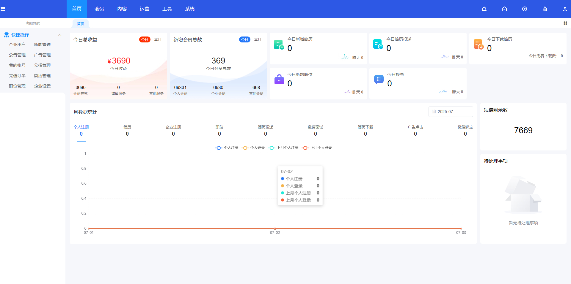 人才招聘系统，招聘求职源码