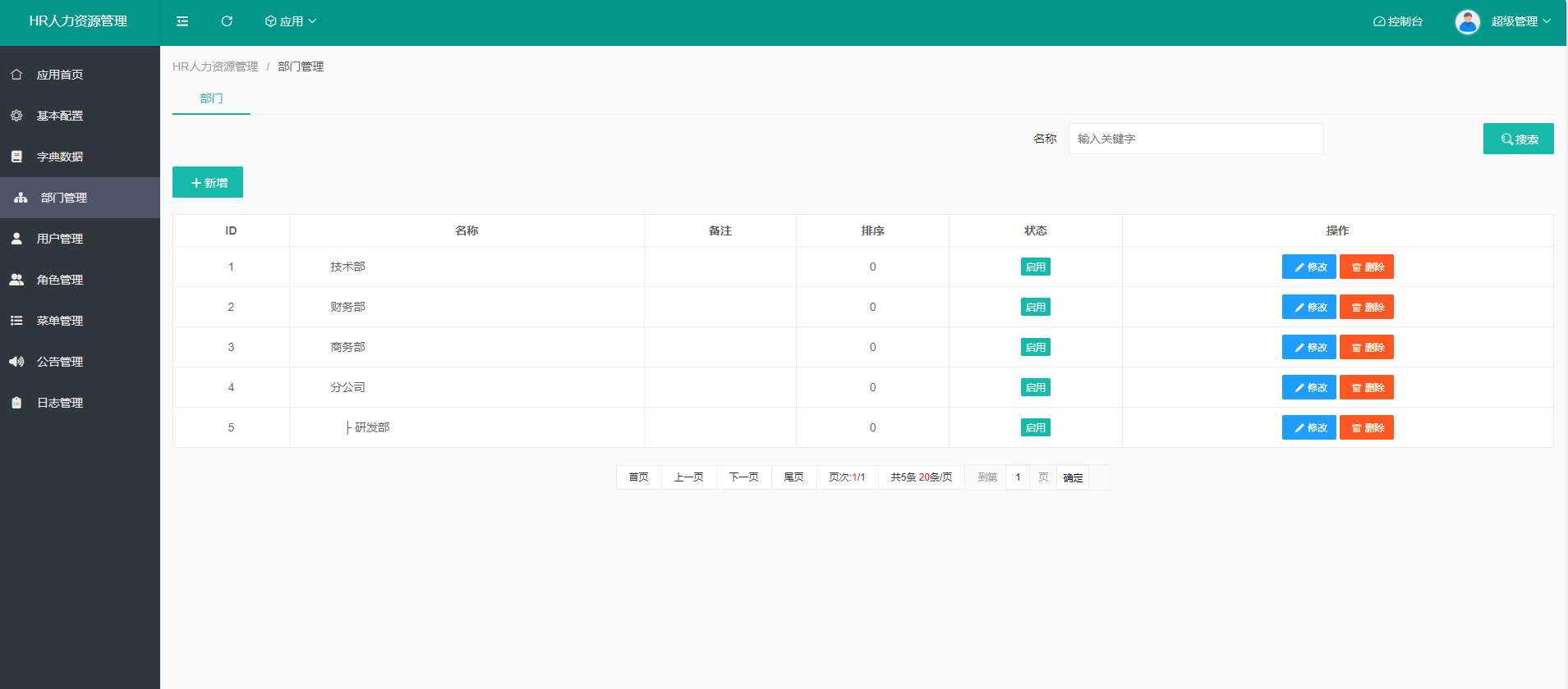 HR人力资源管理系统网站源码-员工管理系统