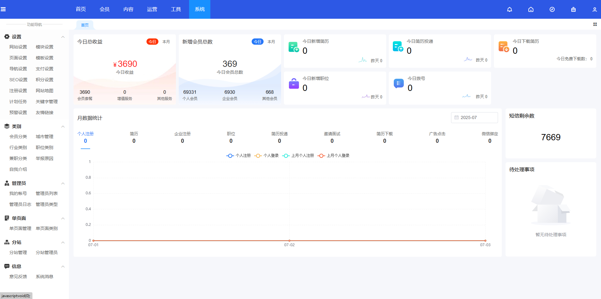 人才招聘系统，招聘求职源码