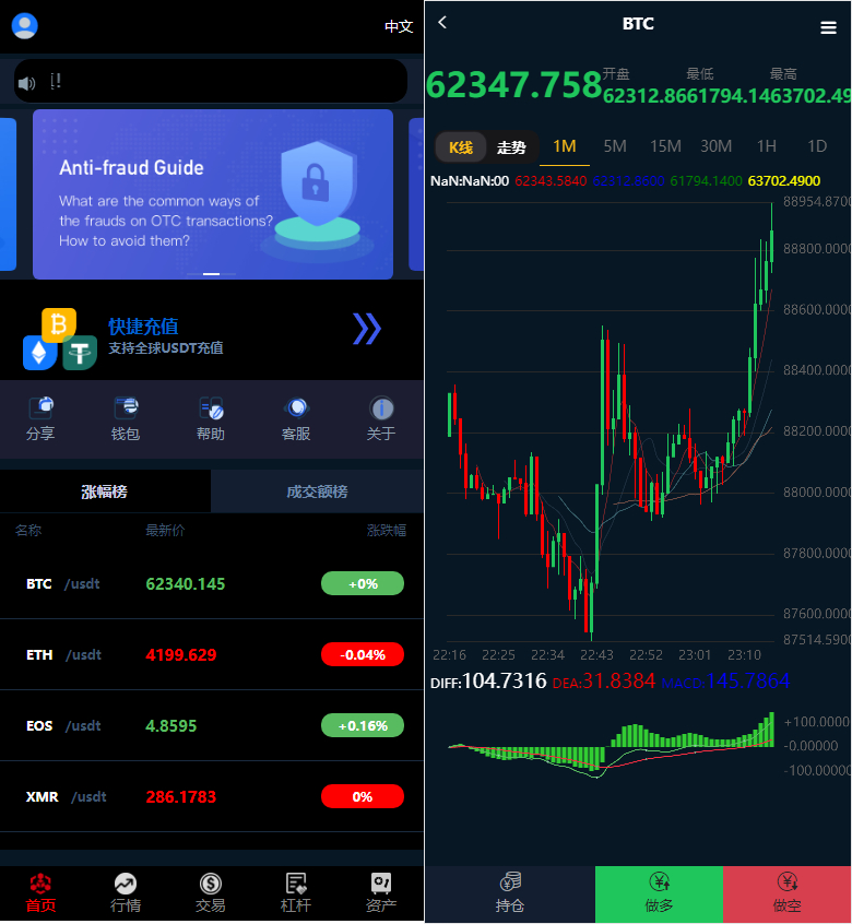 全新UI多语言微盘系统源码/外汇投资理财/虚拟币USDT充值接口/后台可控盈亏-东升资源网