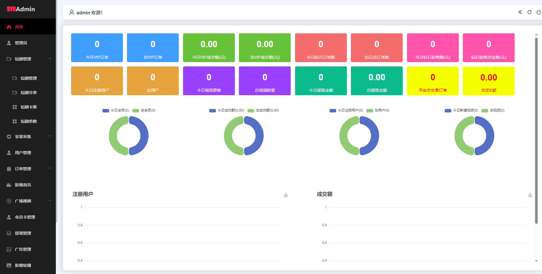 三端影视源码苹果cms自动采集电影视频网站源码手机H5源码带VIP